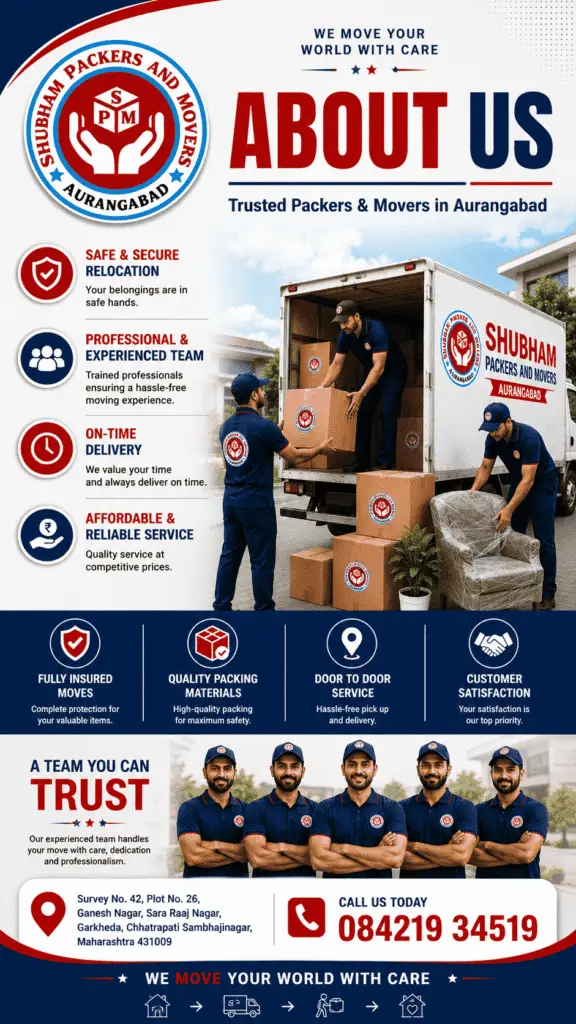 Packers and movers agent in Aurangabad Chhatrapati Sambhajinagar - Shubham Packer and Packers